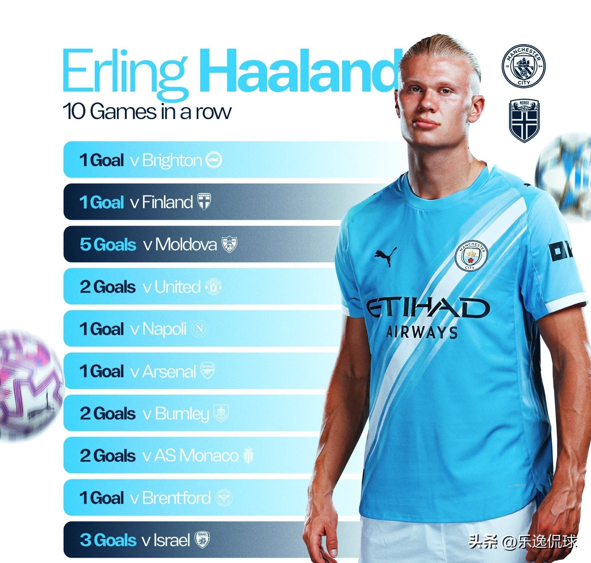 快船本场失分92创赛季新低，在此之前场均失分达118.8（快船本场仅失92分创赛季新低，此前场均失分118.8）