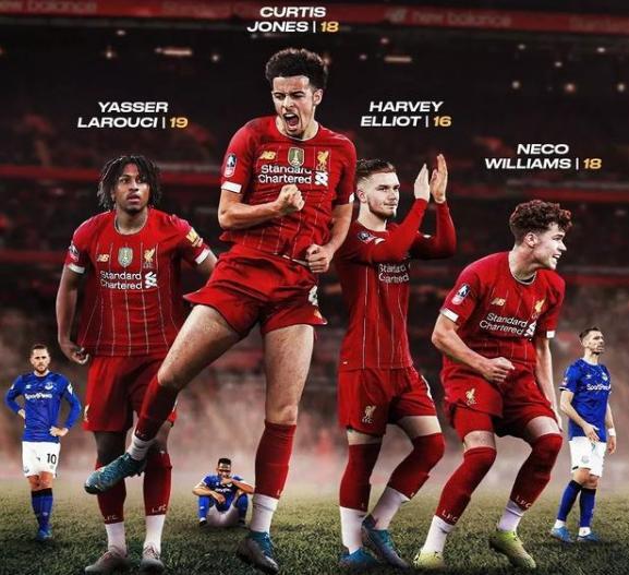 罗马诺：曼城在关注费耶诺德右后卫里德，拜仁也对他有意（罗马诺：曼城考察费耶诺德右后卫里德，拜仁同样感兴趣）